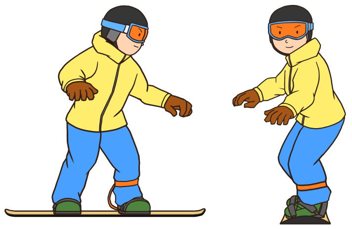 スノーボード基本姿勢のイラスト、ニュートラルポジション